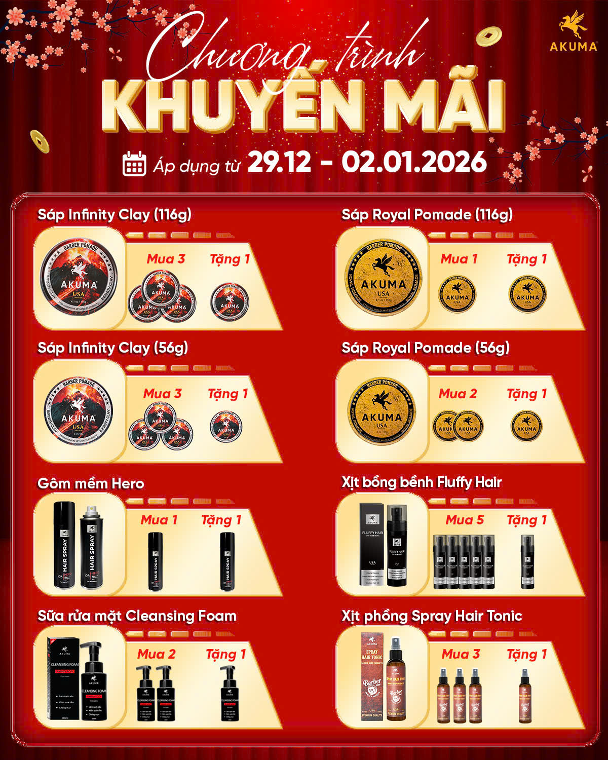 Chương trình khuyến mãi cuối năm hấp dẫn của AKUMA dành riêng cho đại lý