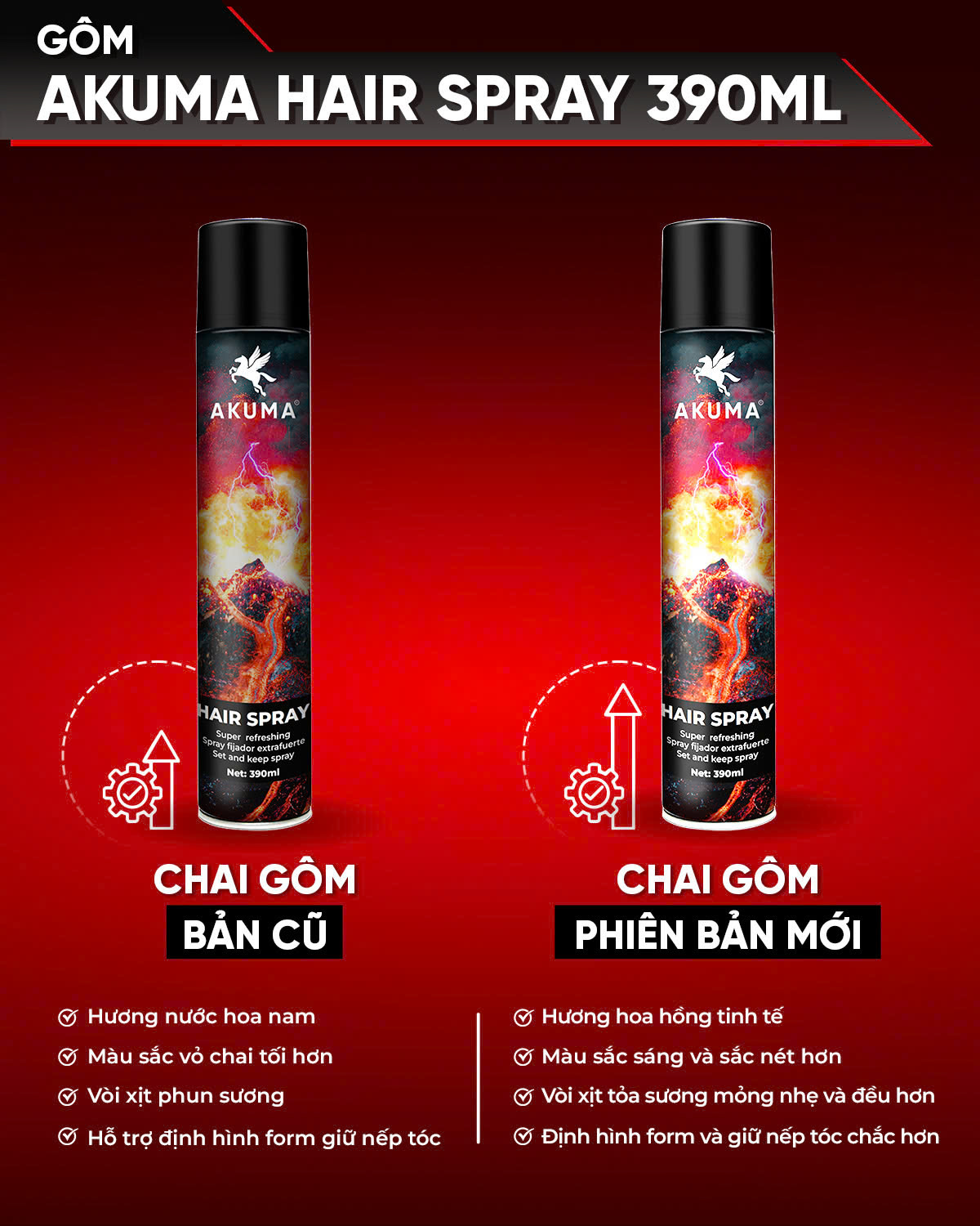 AKUMA Hair Spray phiên bản mới có màu sắc tươi sáng và sắc nét hơn